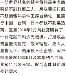 一間世界馳名的精密發熱器生產商聘請不到打磨工人，所以要把打磨不銹鋼發熱零件工序自動化，但遍尋中國，台灣，日本都找不到製造商。直至2010年2月向杜芬購買了一台電腦四軸沙光機後，打磨成品質量優良穩定，效果理想，更大大減省人手。機床投入生產後，客戶相繼於2010年5月及本年初合共購買多11台砂光機，配合產能日益增長的需求。